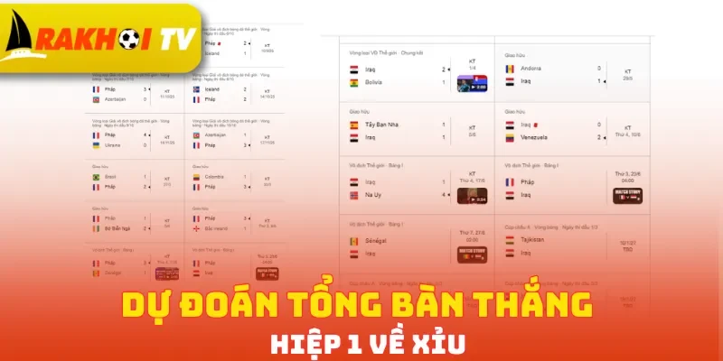 Tổng quan thực lực hiện tại của Argentina vs Áo