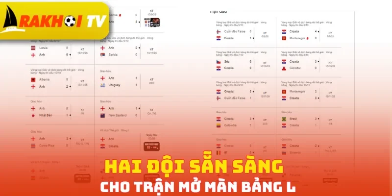 Hai đội sẵn sàng cho trận mở màn bảng L