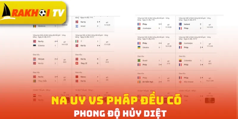 Na Uy vs Pháp đều có phong độ hủy diệt