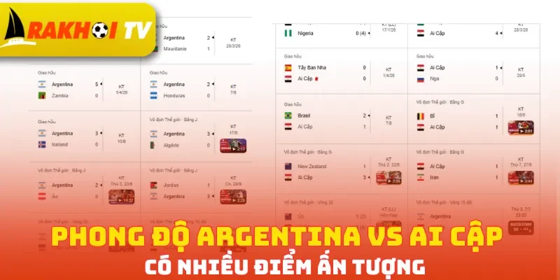 Phong độ Argentina vs Ai Cập có nhiều điểm ấn tượng