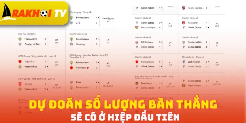 Dự đoán số lượng bàn thắng sẽ có ở hiệp đầu tiên