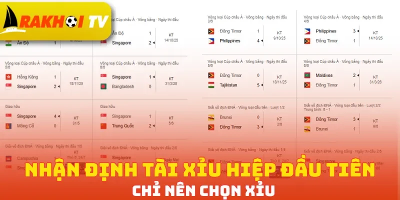 Nhận định Tài Xỉu hiệp đầu tiên chỉ nên chọn Xỉu