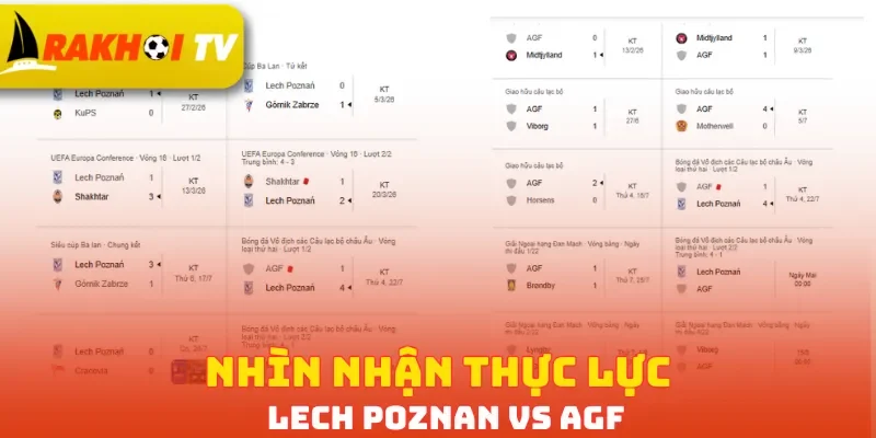 Nhìn nhận thực lực Lech Poznan vs AGF