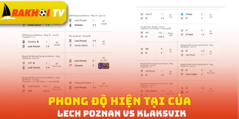 Phong độ hiện tại của Lech Poznan vs Klaksvik