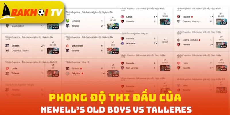 Phong độ thi đấu của Newell’s Old Boys vs Talleres