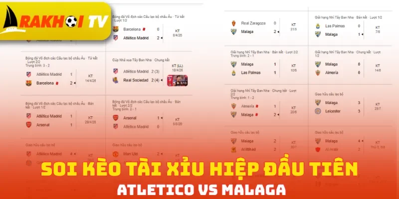 Soi kèo Tài Xỉu hiệp đầu tiên Atletico vs Malaga