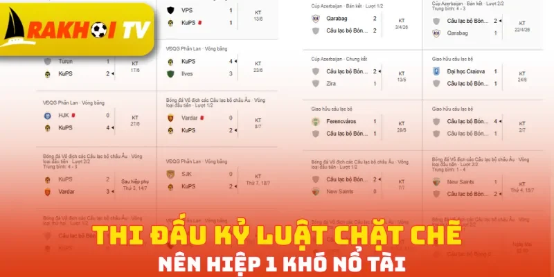 Thi đấu kỷ luật chặt chẽ nên hiệp 1 khó nổ Tài